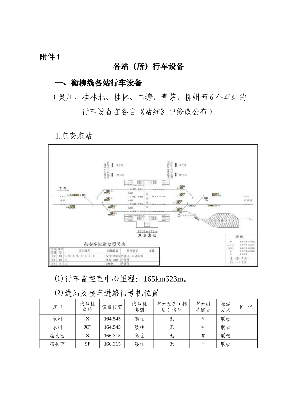 南宁铁路局高速铁路行车组织细则_第1页