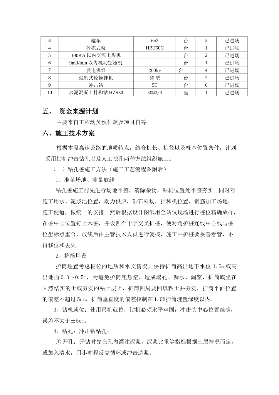 萍洪高速公路A1-A2合同段钻孔灌注桩施工组织设计_第2页