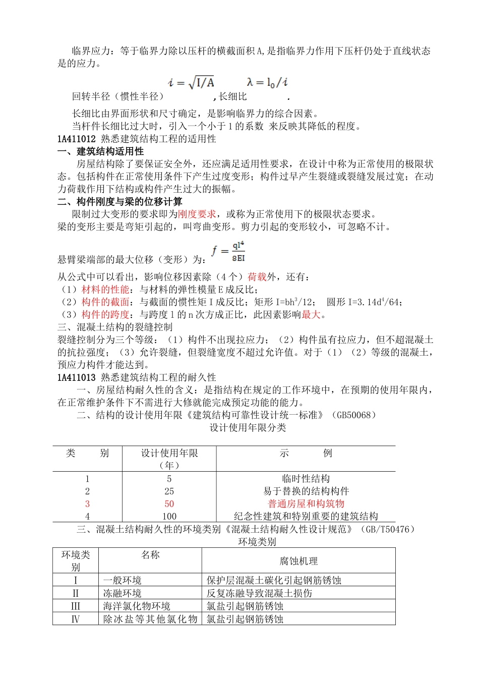 一级建造师建筑工程实务总结记忆要点_第2页