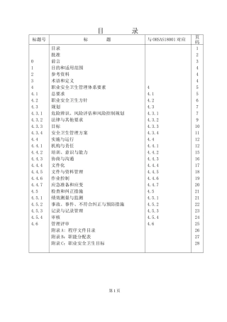青岛啤酒股份有限公司青岛啤酒二厂职业安全卫生管理手册
