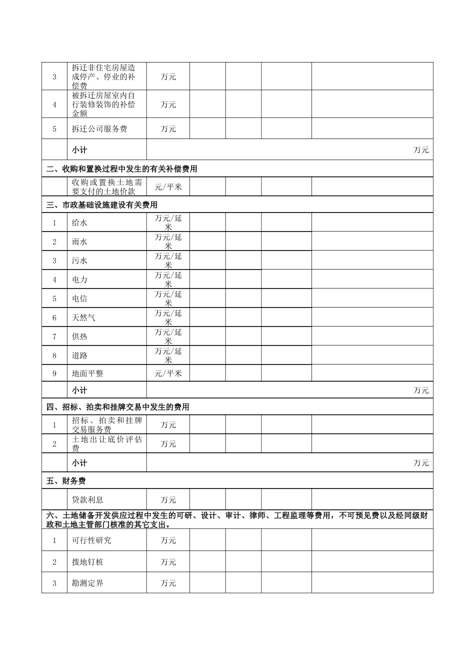 一级土地开发成本估算范表_第2页