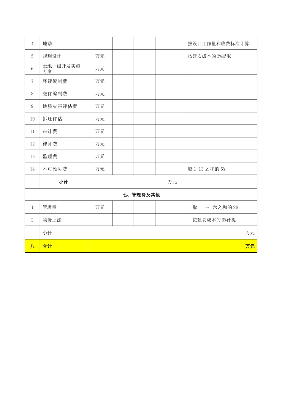 一级土地开发成本估算范表_第3页