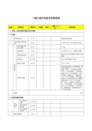 一级土地开发成本估算范表