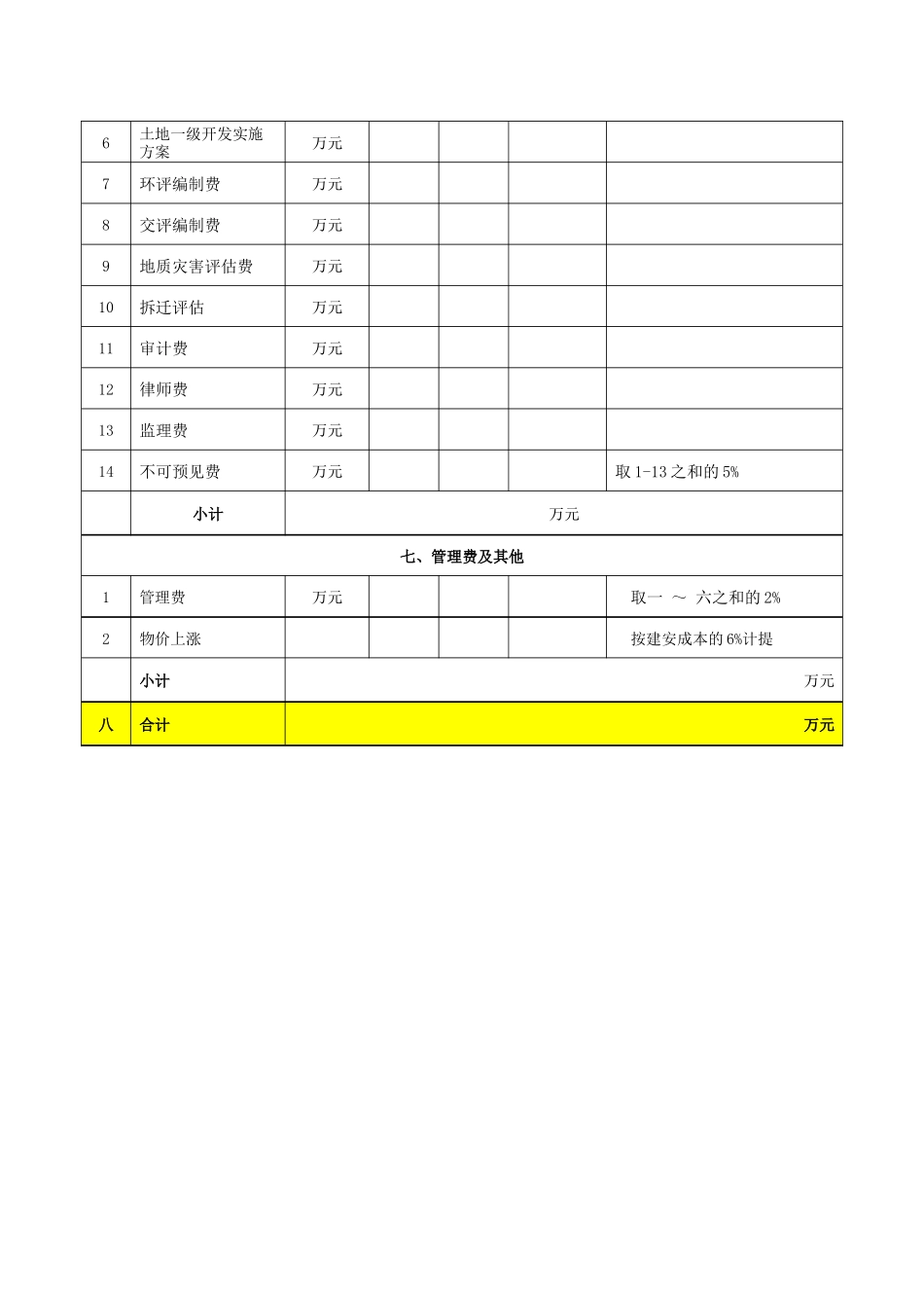 一级土地开发成本核算_第3页
