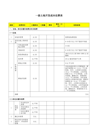 一级土地开发成本核算