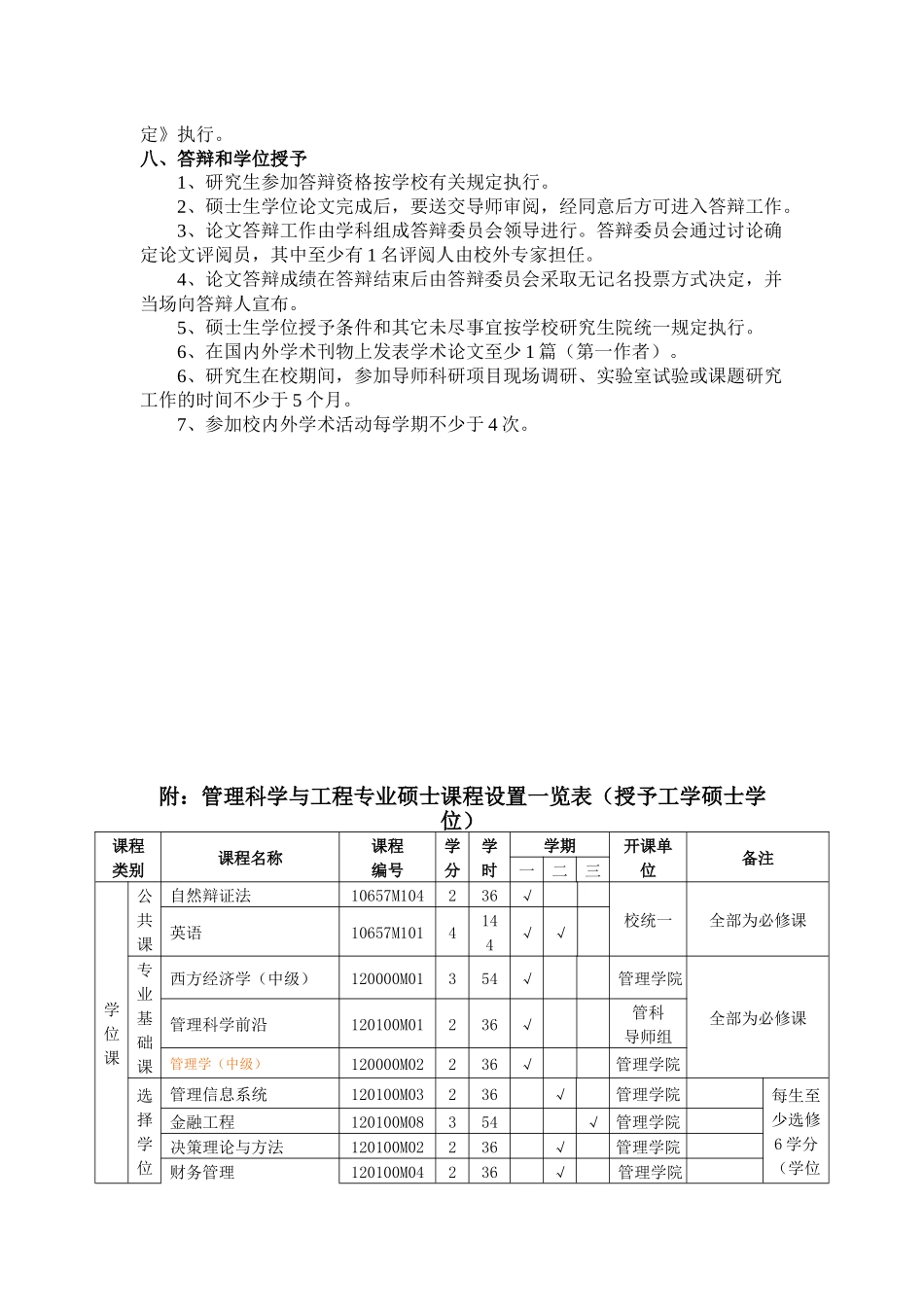 一级学科管理科学与工程专业硕士研究生培养方案_第3页