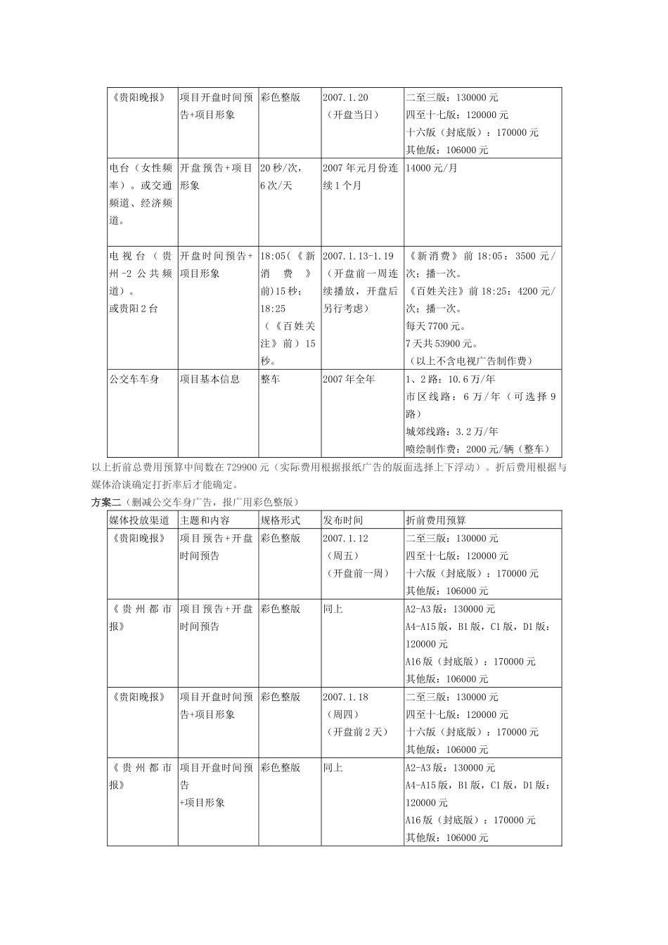 卧龙山庄开盘策划方案_第2页