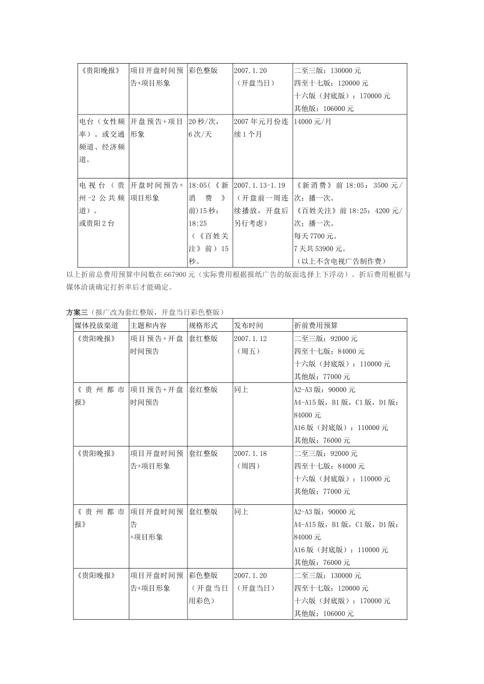 卧龙山庄开盘策划方案_第3页