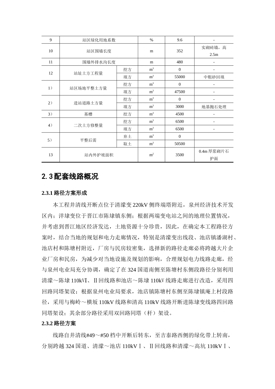 泉州220kV洋埭输变电工程项目可行性分析报告_第3页