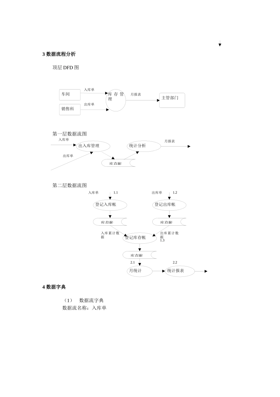 一家小型企业的仓库管理系统设计和实现 计算机科学与技术专业_第2页