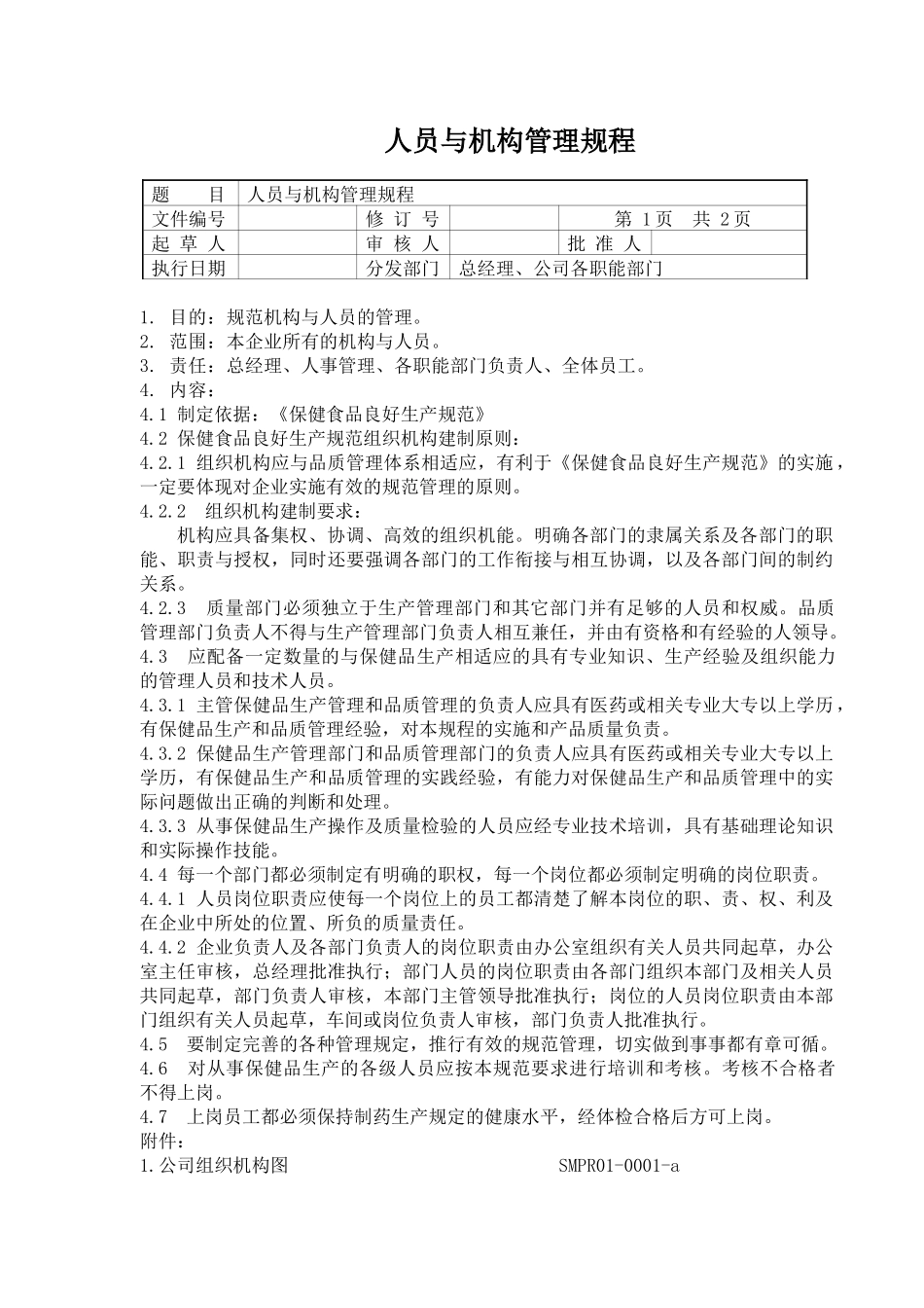 人员与机构管理规程(SMP)汇总_第1页