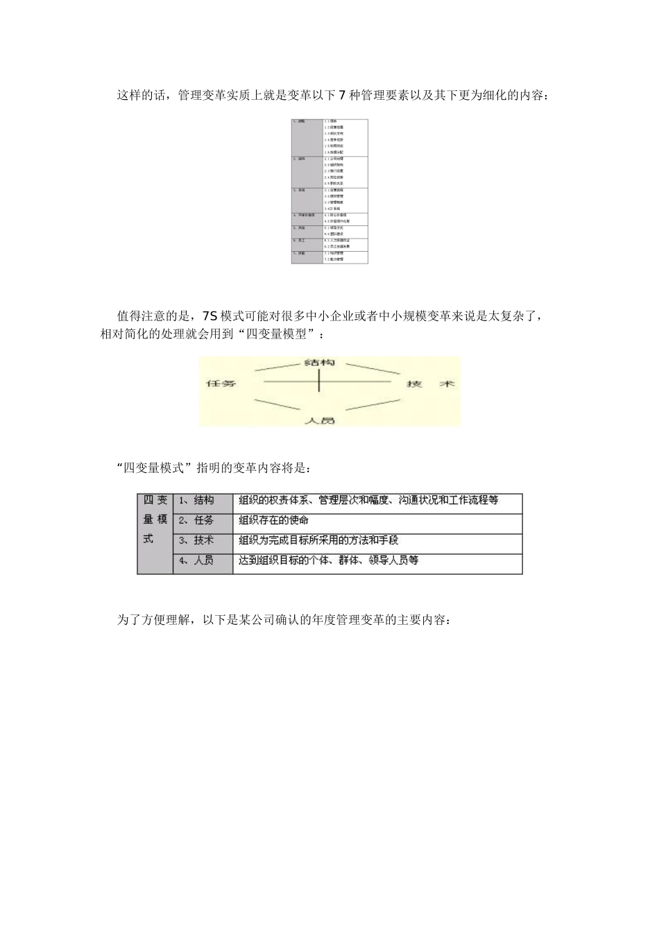 一箭射穿执行力：企业变革管理_第3页