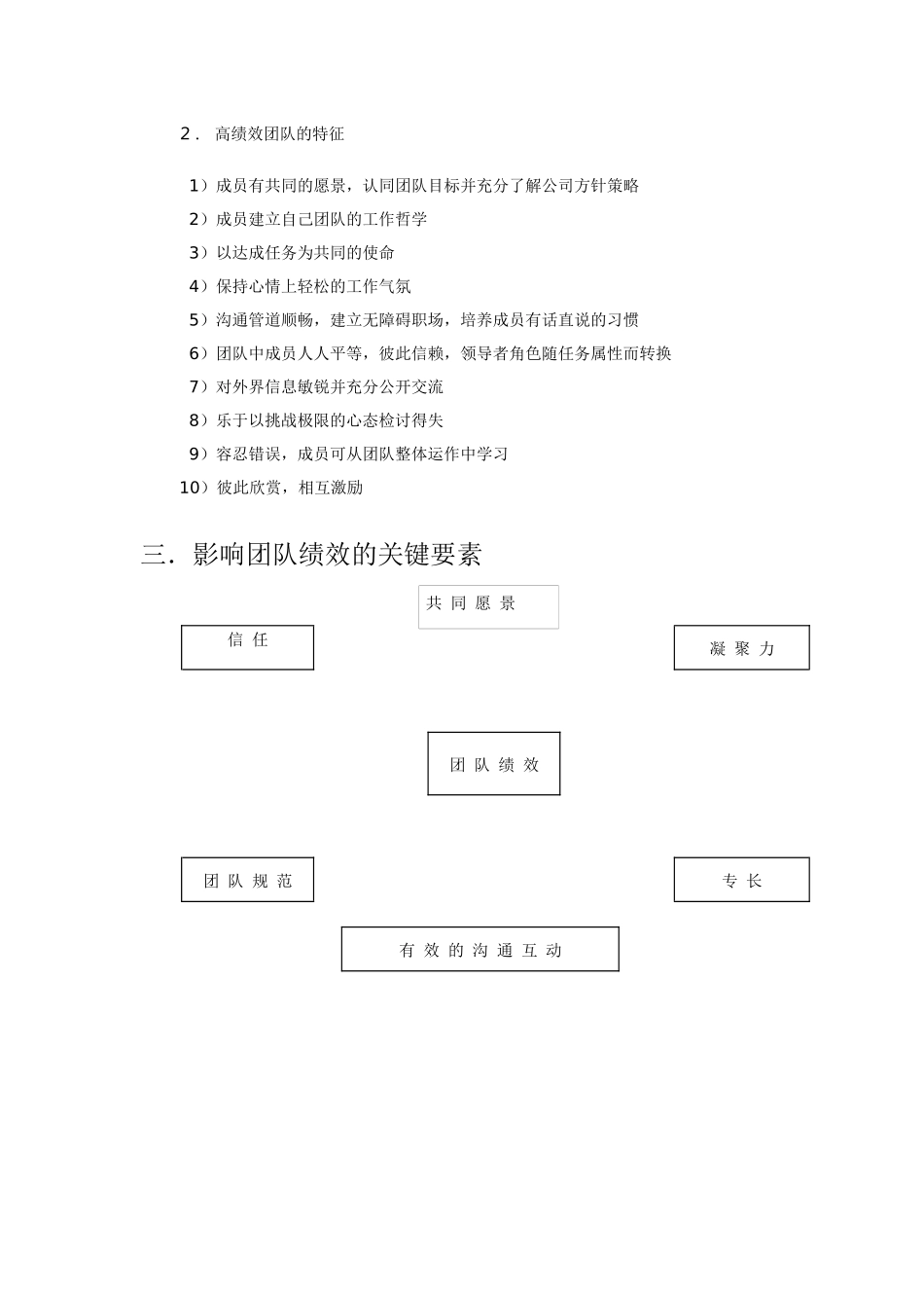 如何带领高绩效团队_第3页