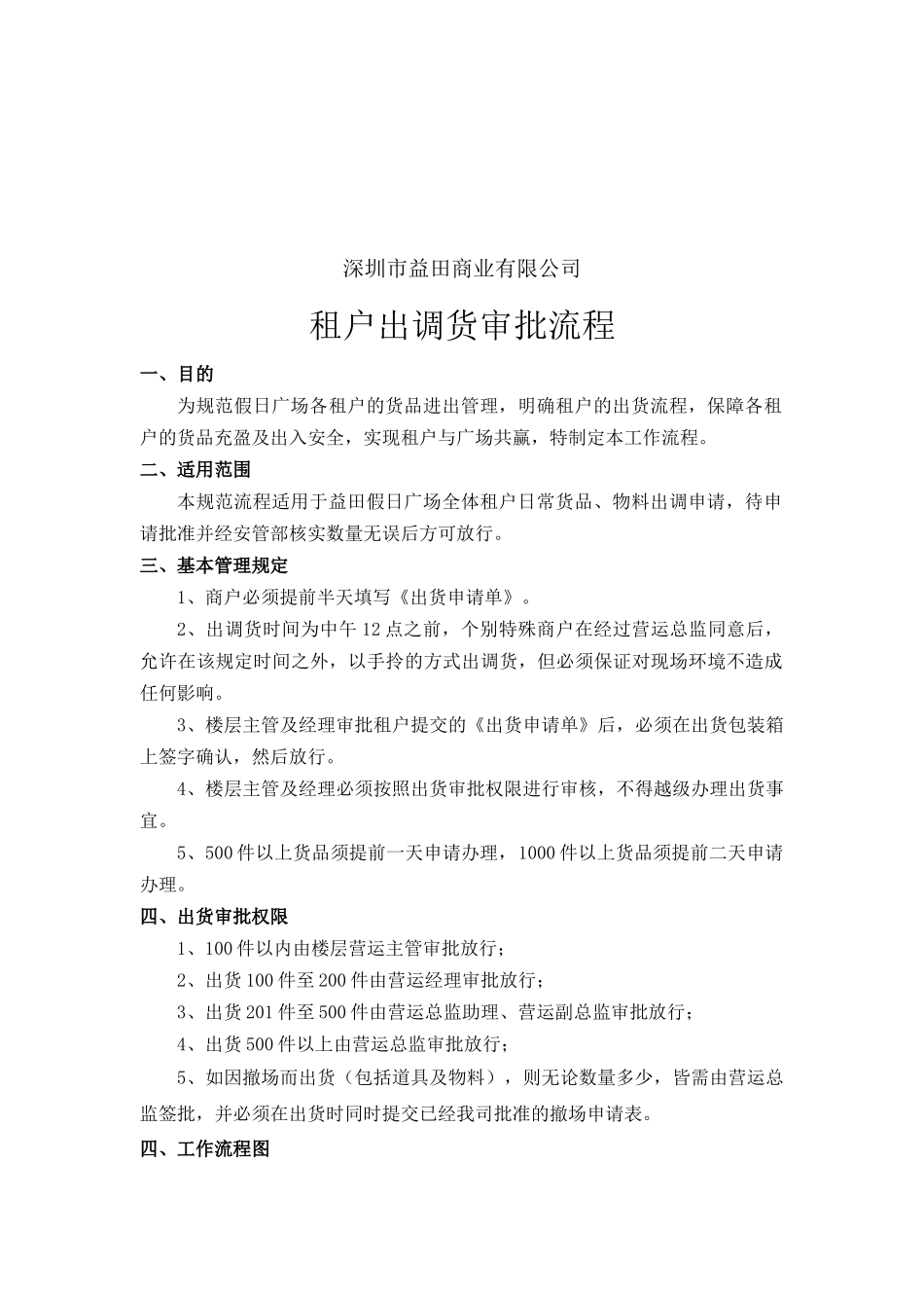 深圳市益田商业管理有限公司租户出调货审批流程_第3页