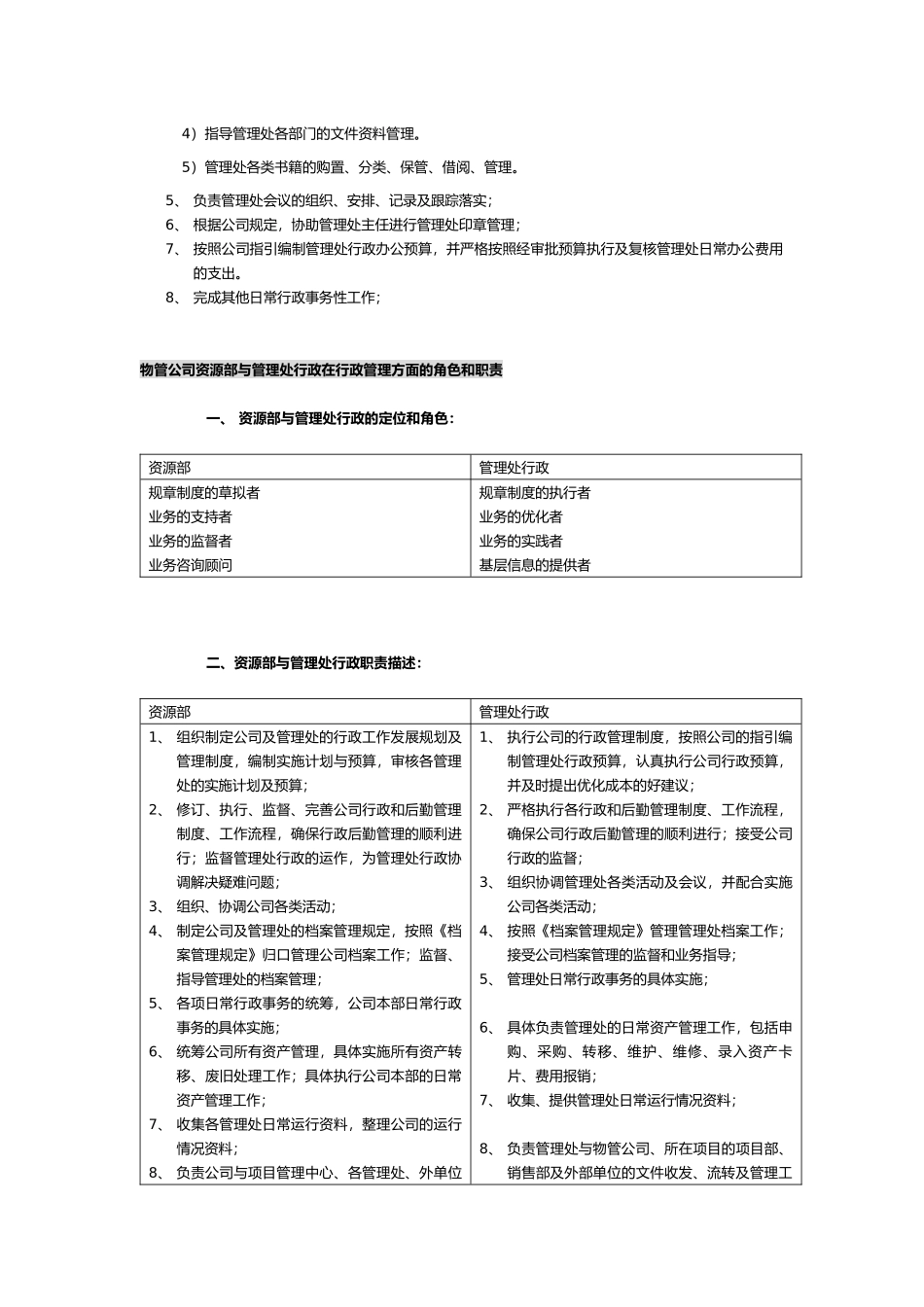 物业管理有限公司行政工作手册_第3页