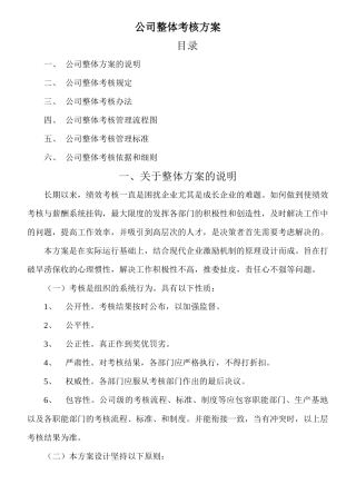 实操指南公司整体目标绩效管理方案