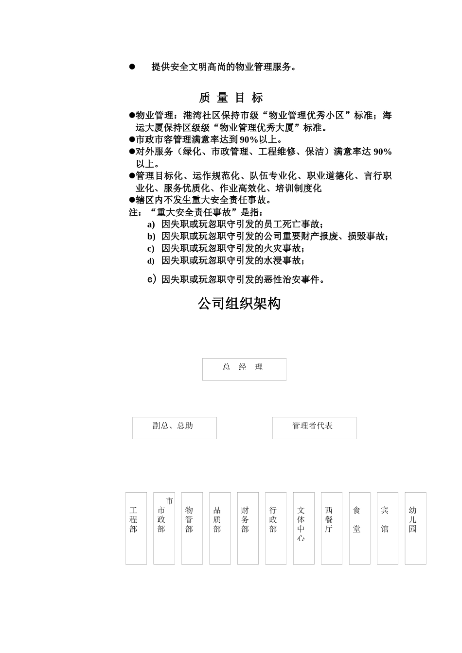 物业管理有限公司质量手册_第3页