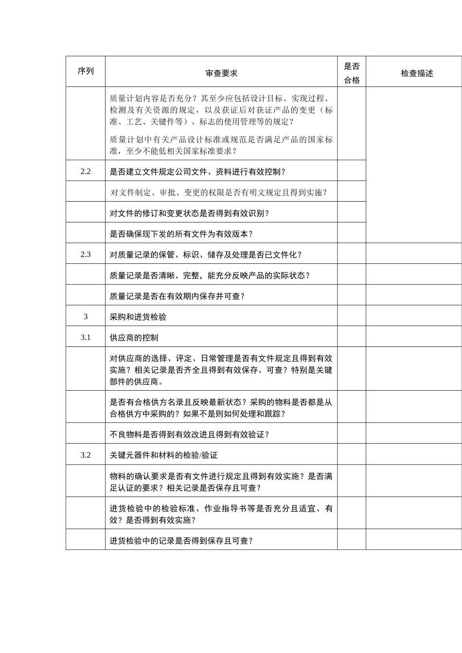 洗涤电机制造有限公司3C认证检查表_第2页
