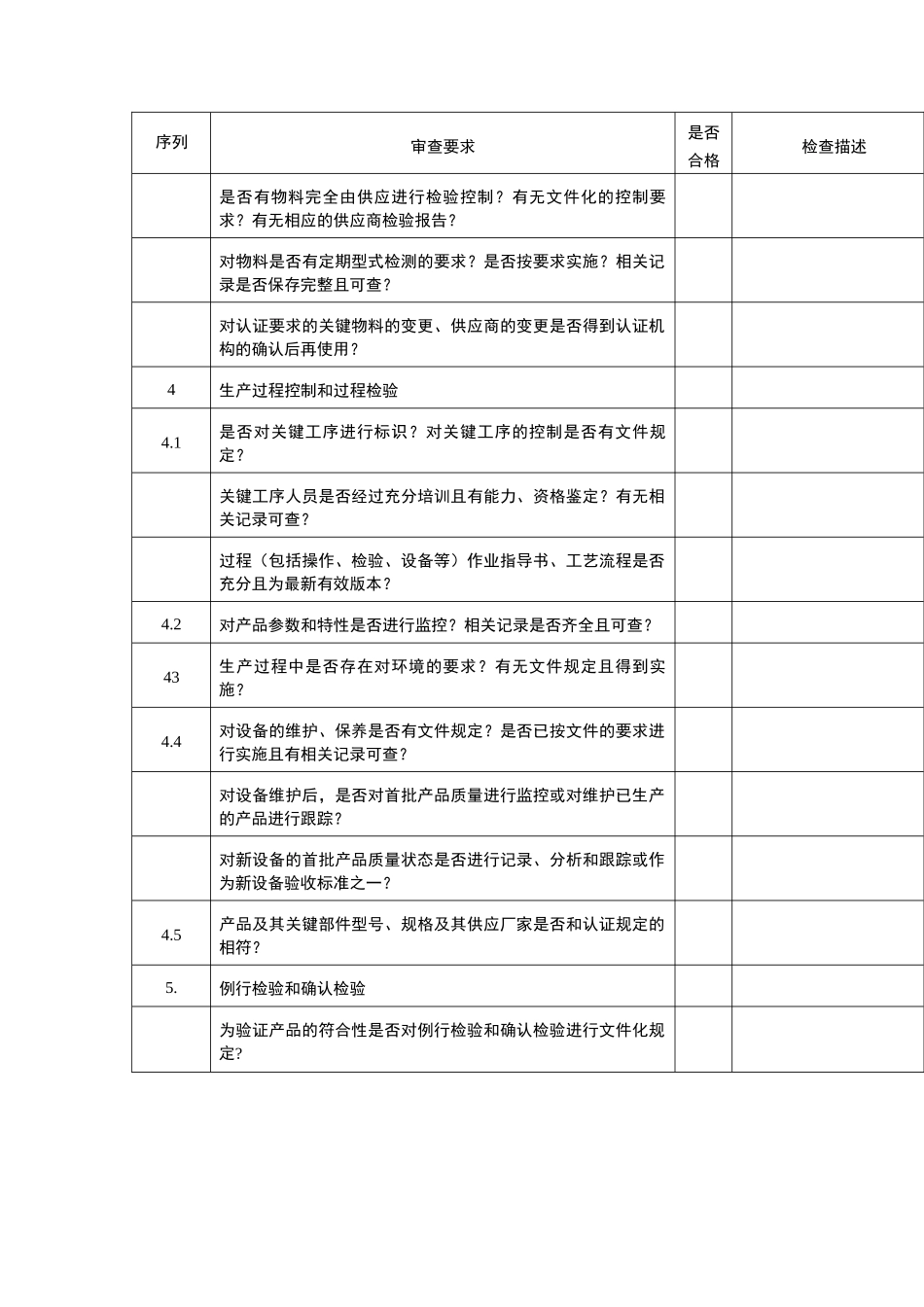 洗涤电机制造有限公司3C认证检查表_第3页