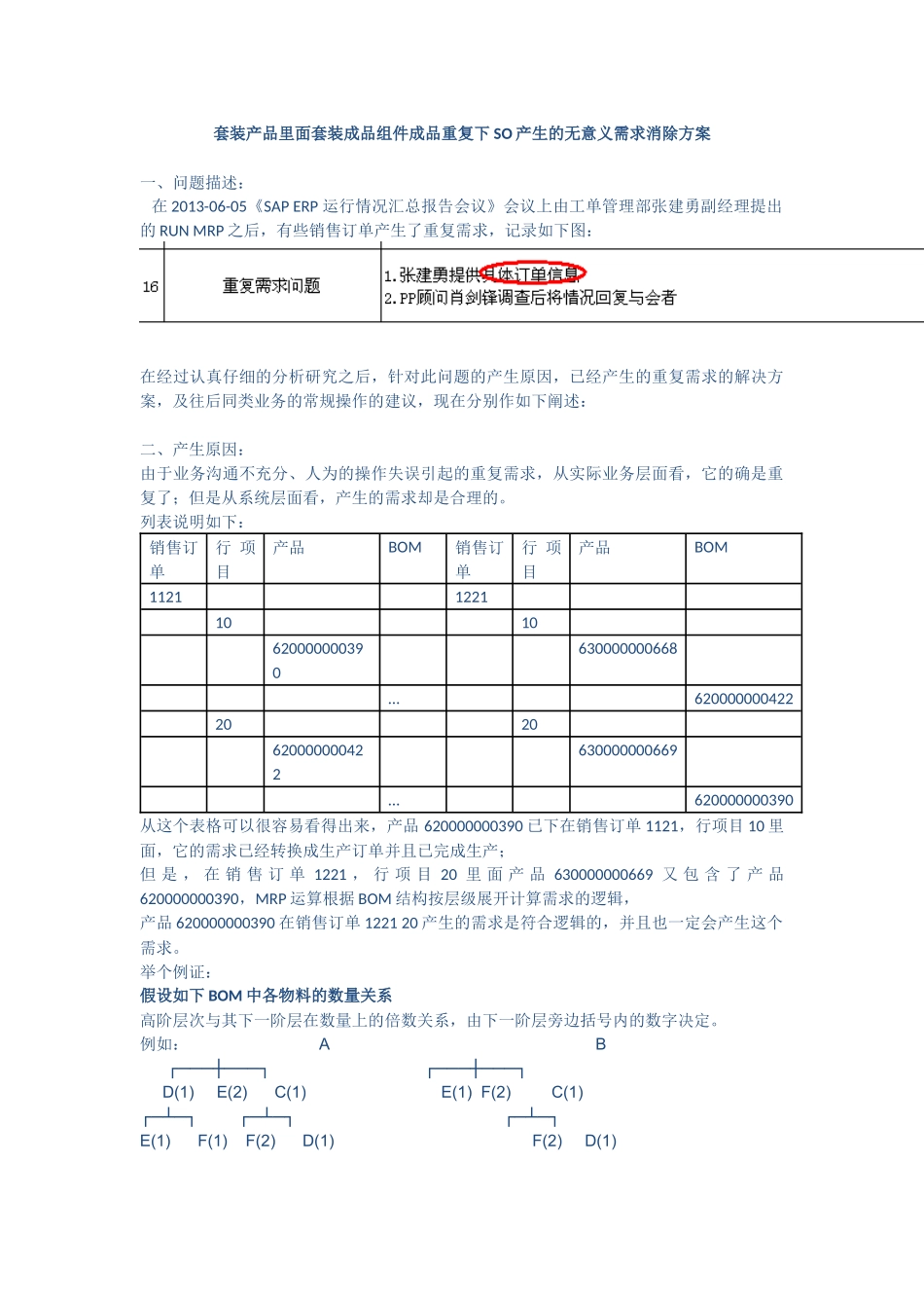 套装产品里面套装成品组件成品重复下SO产生的无意义需求消除方案_第1页