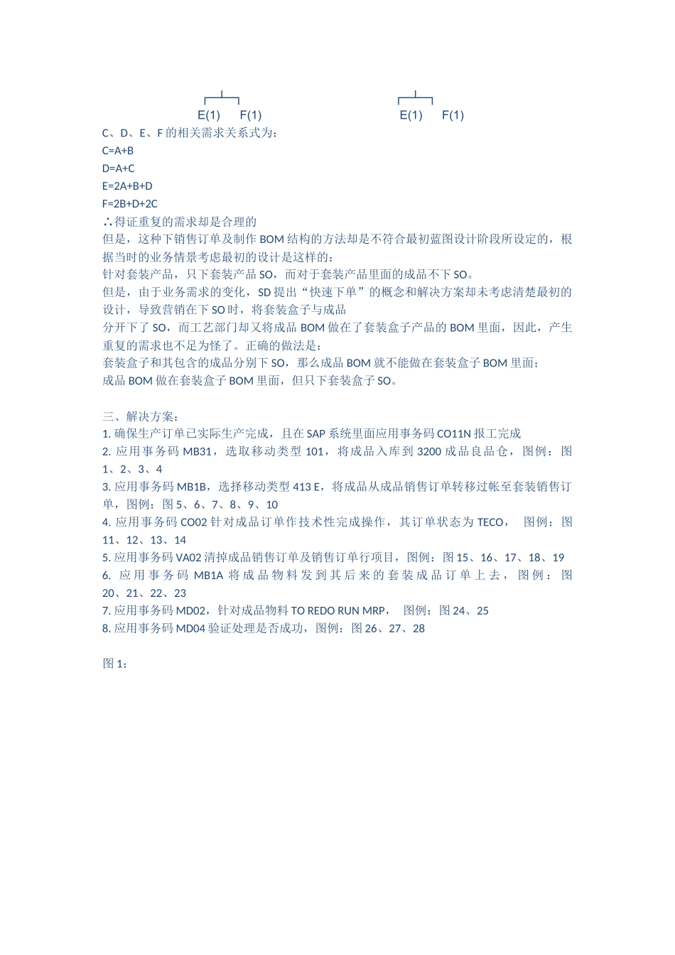 套装产品里面套装成品组件成品重复下SO产生的无意义需求消除方案_第2页