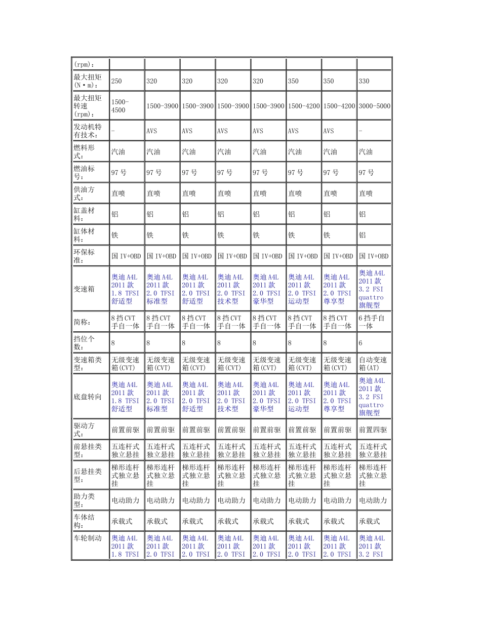 一汽某汽车A4L型号知识点梳理汇总_第3页
