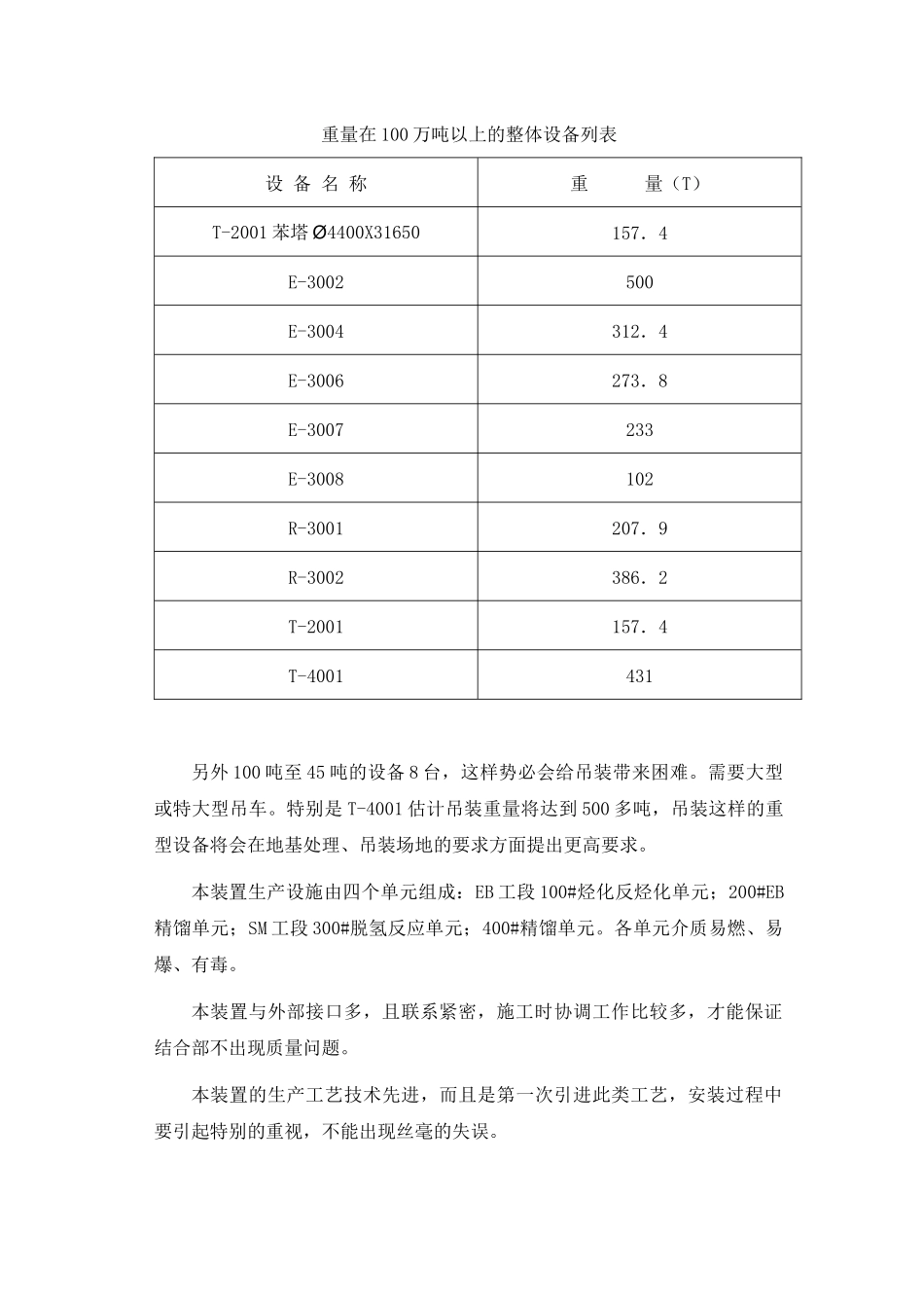 项目苯乙烯施工质量管理手册_第3页