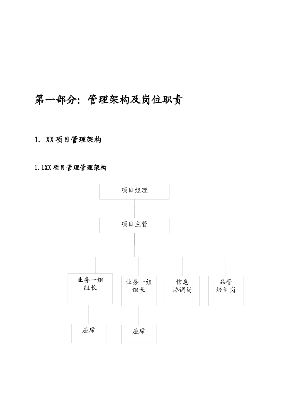 项目部运营管理手册_第3页