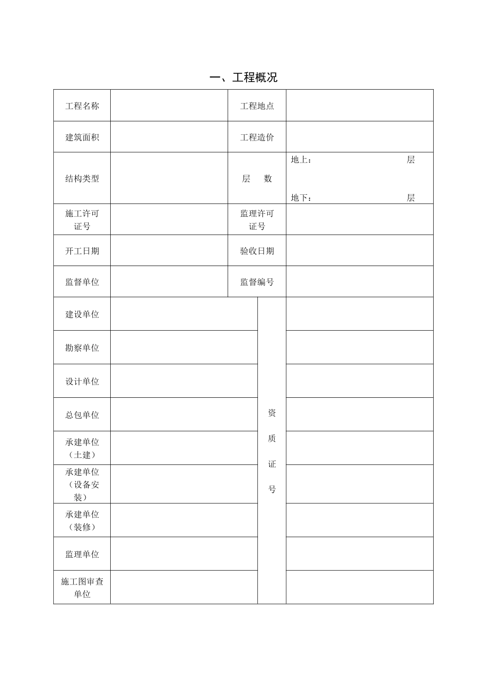 文本工程竣工验收报告（建筑工程）_第2页