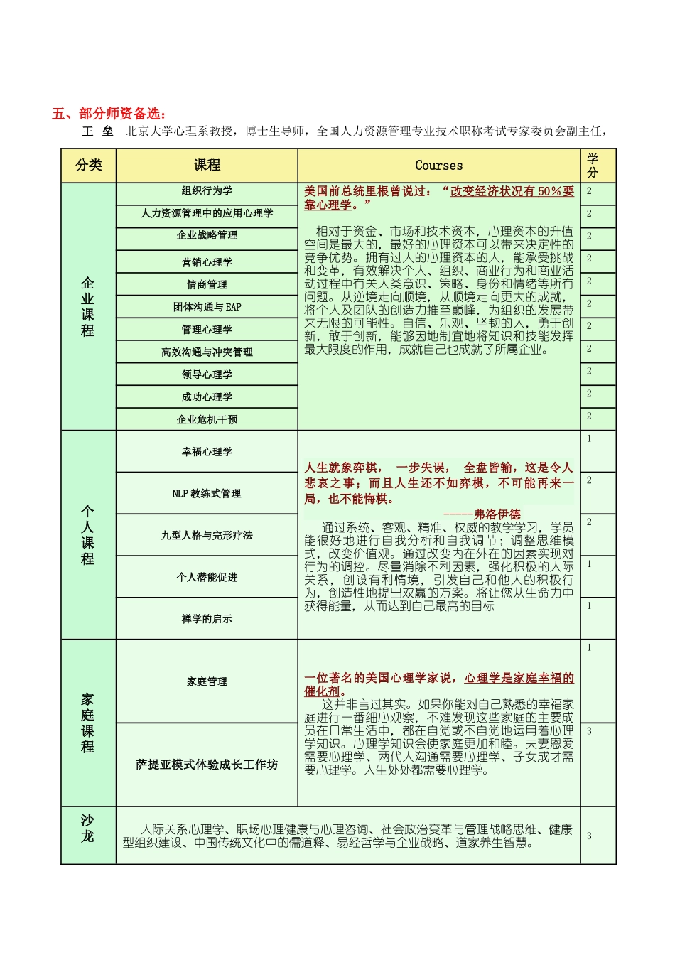 项目管理在美国及全球名列前茅的大学_第2页
