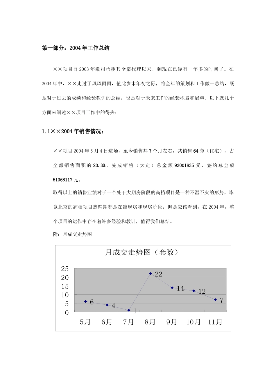 项目某某年工作总结某某年销售推广计划_第3页