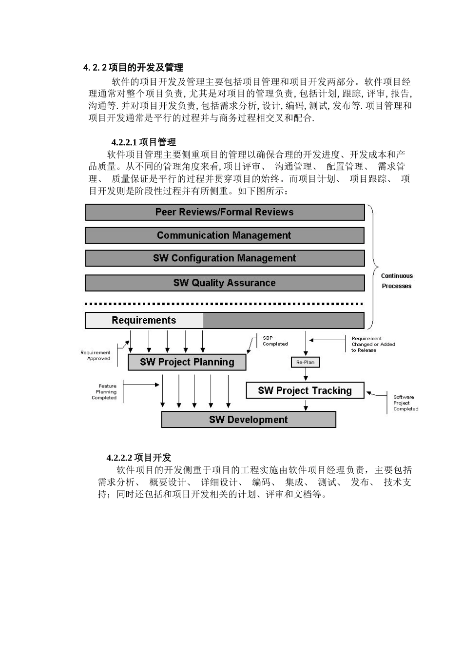 系统软件项目策划过程_第3页