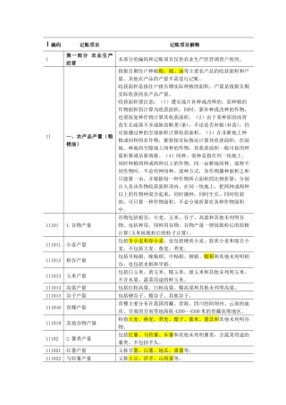 一体化住户调查记账项目编码及指标解释