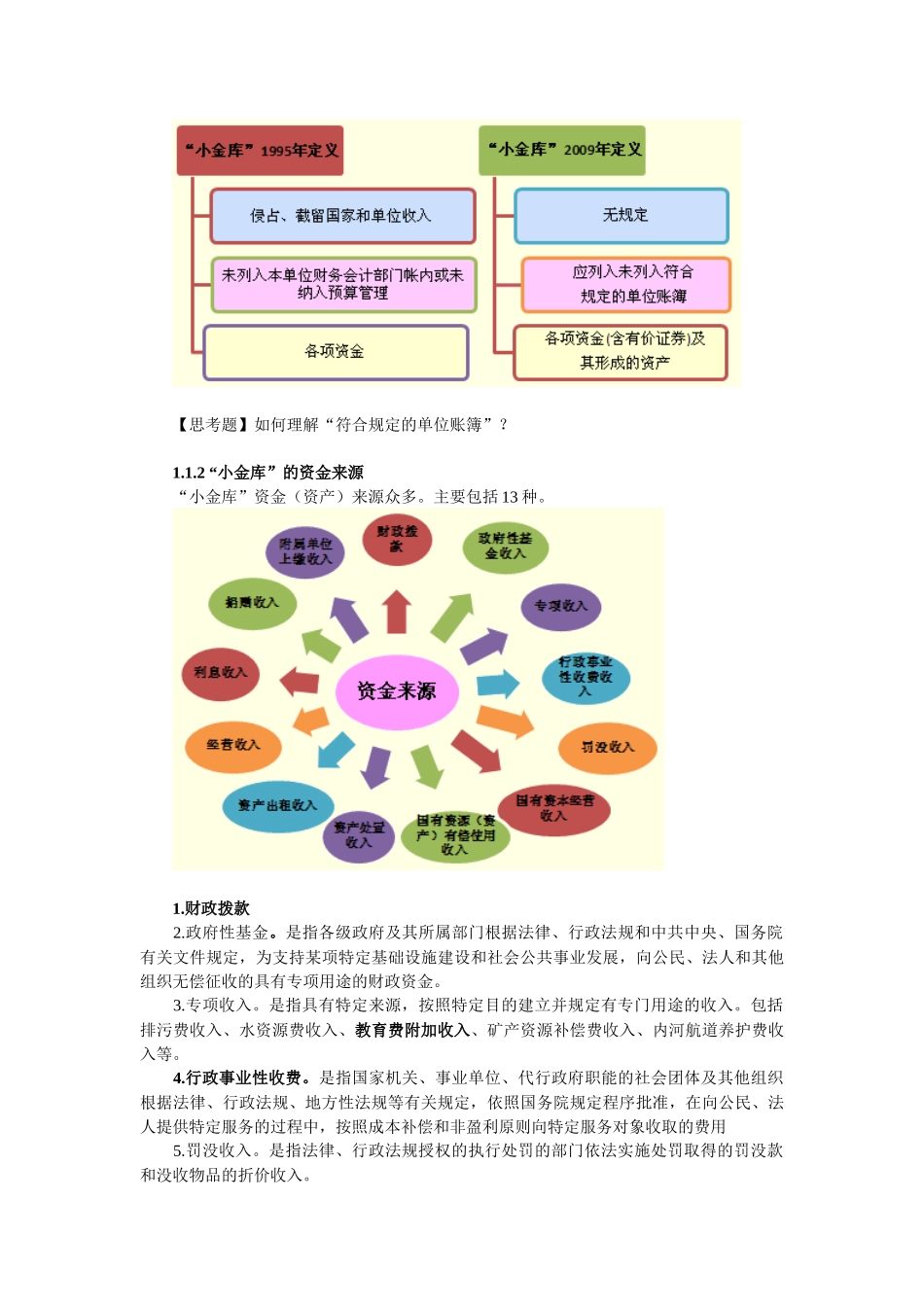 小金库治理与防范_第3页