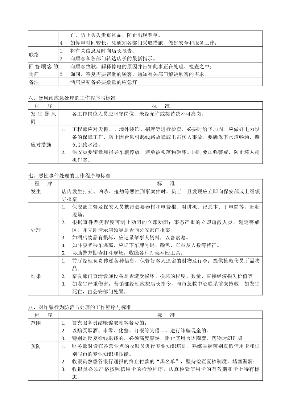 新中式酒店各类事件应急预案_第3页