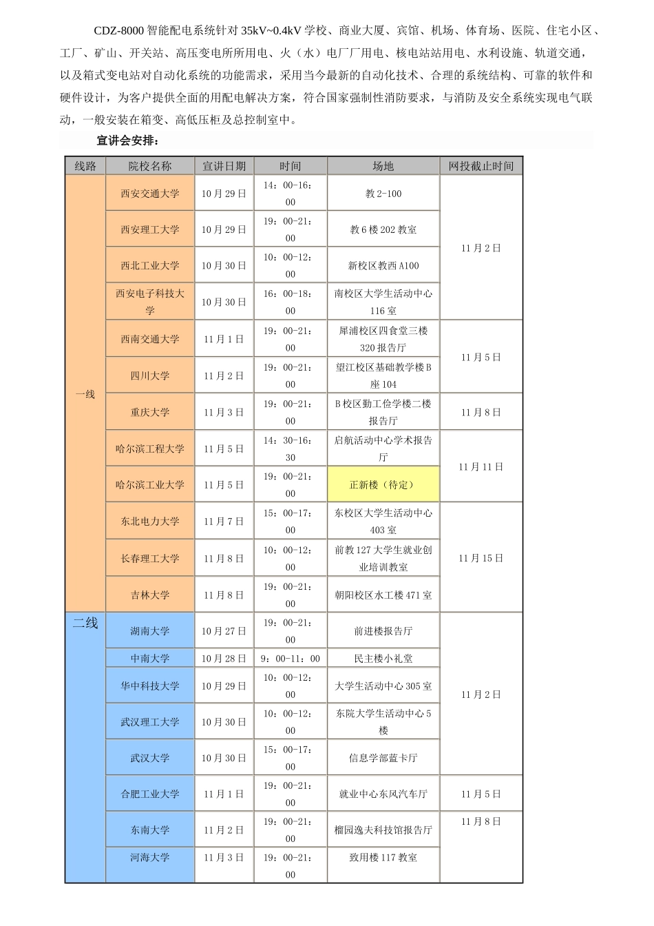许继智能控制技术有限公司组织结构图_第3页