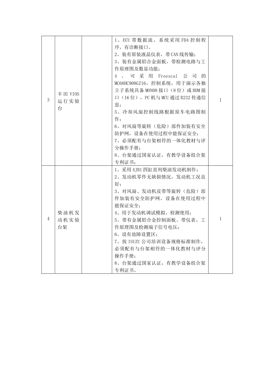 一批汽车维修专业实习设备采购项目背景和实现功能要求_第2页