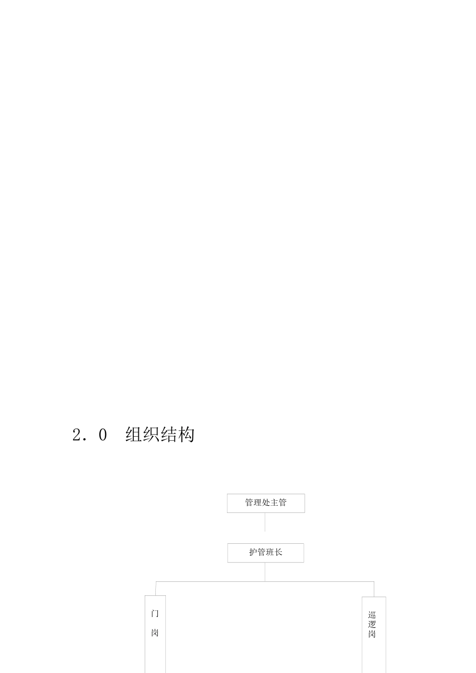 新亚物业管理有限公司安全管理手册_第3页