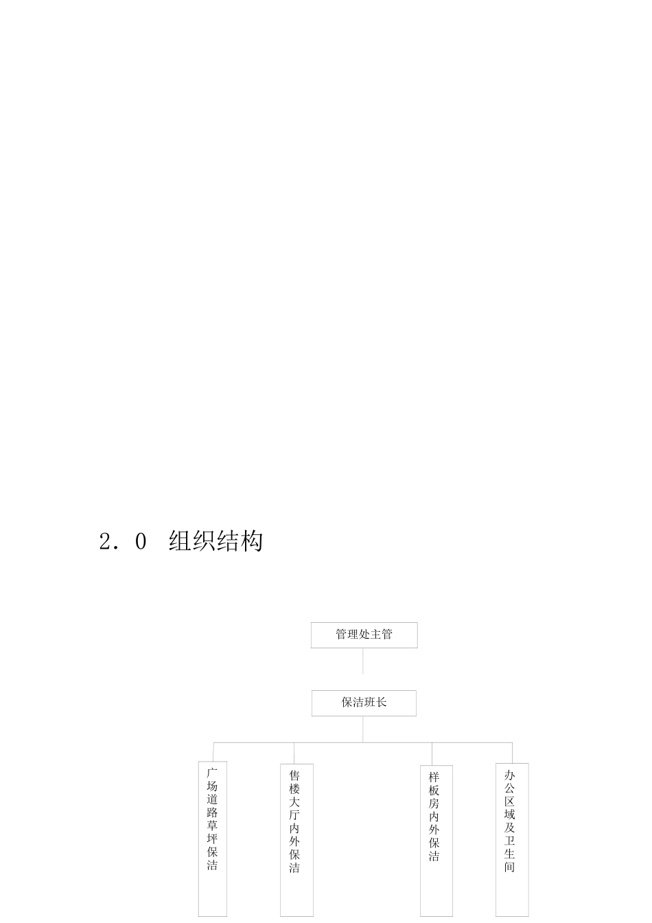 新亚物业管理有限公司环境管理手册_第3页