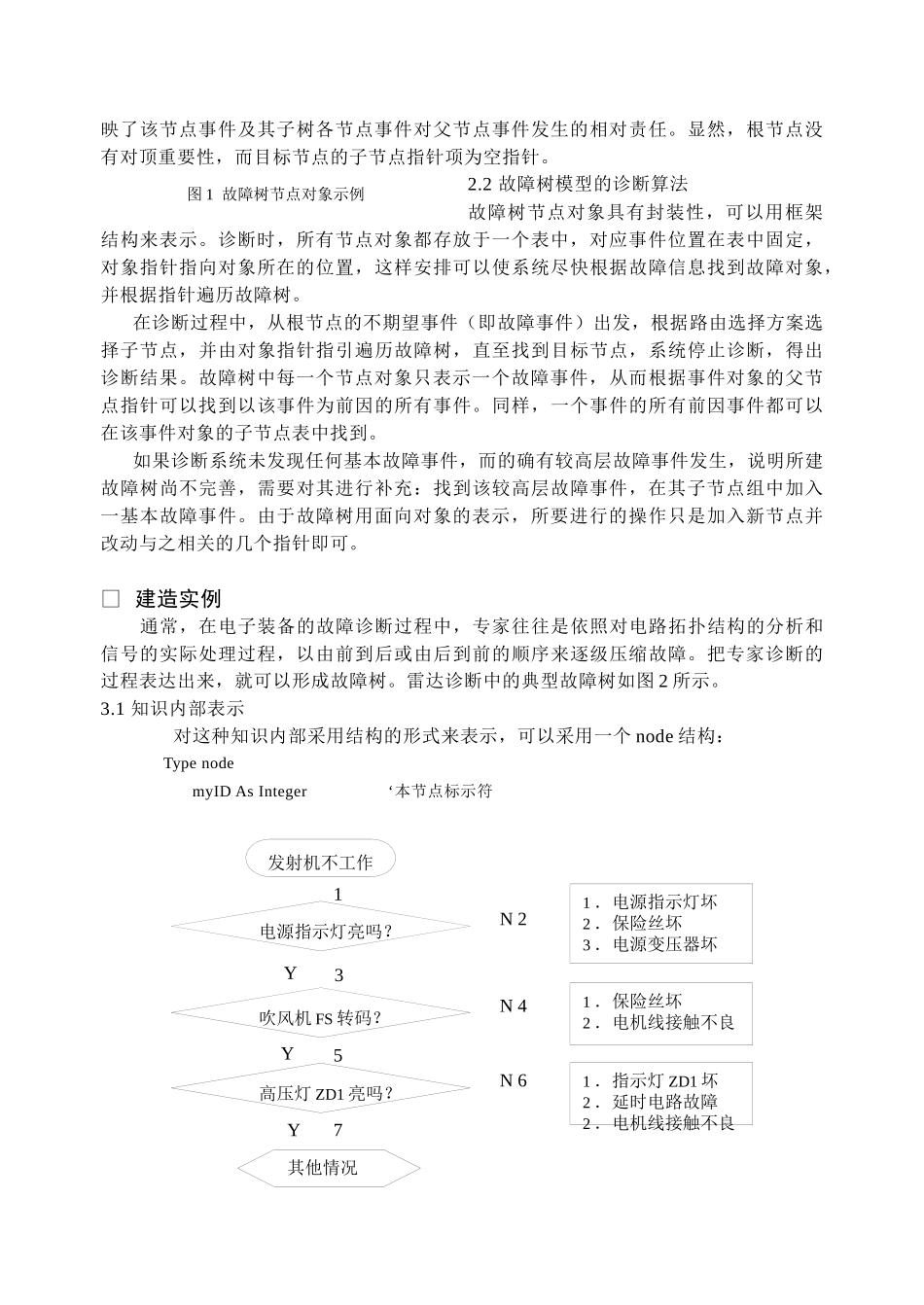 一种面向对象的实时故障诊断系统的设计和实现    电子信息工程管理专业_第2页