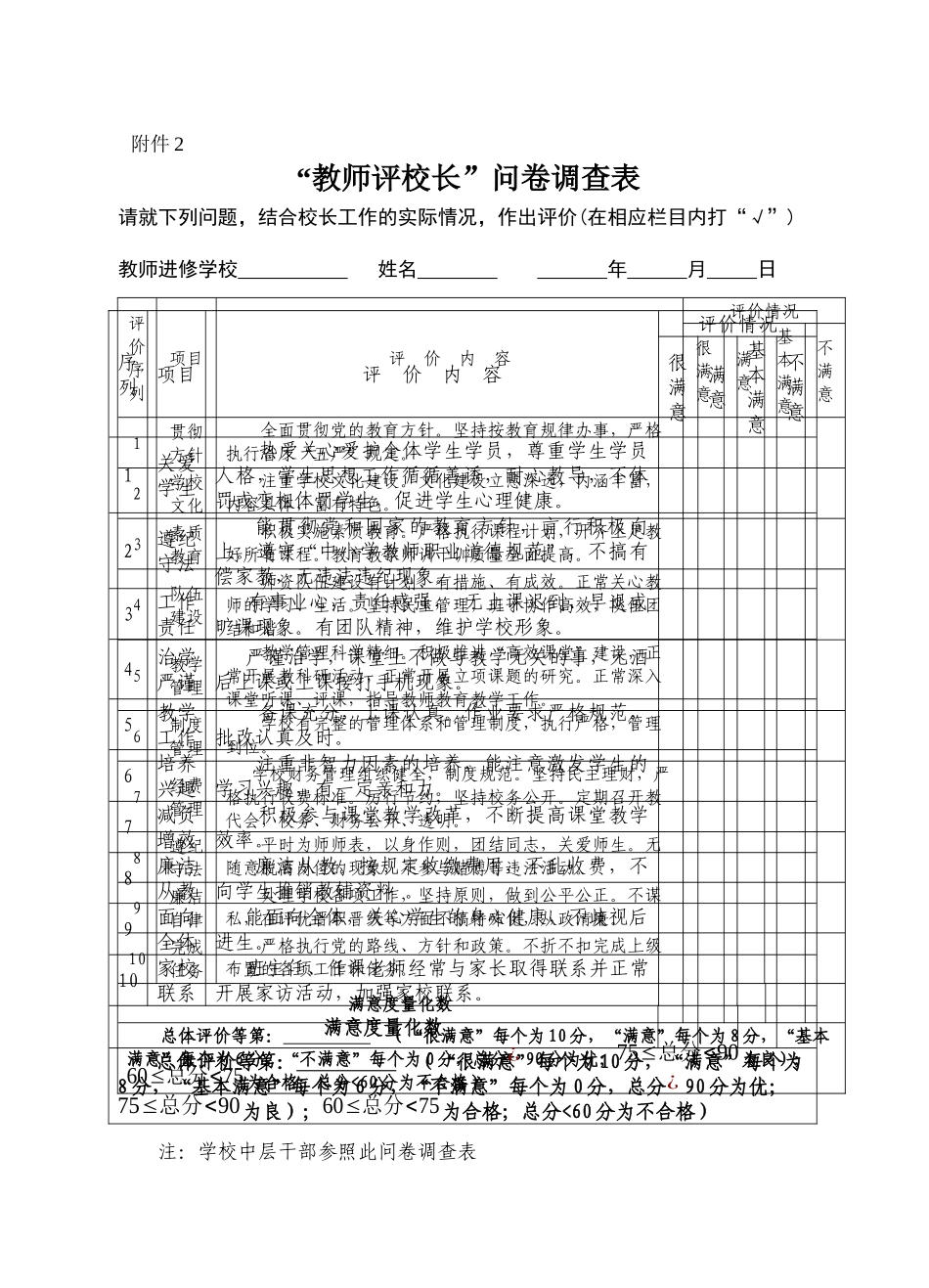 学生学员评教师问卷调查表_第2页