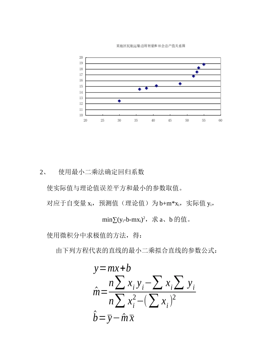 一元线性回归分析预测法与多元回归分析_第3页