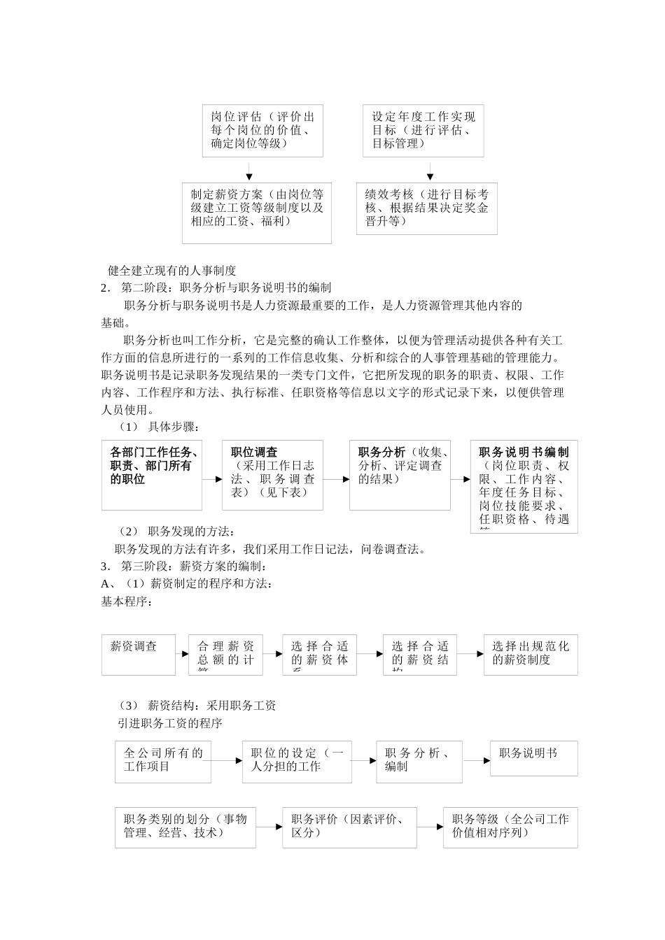 仪科惠光公司人力资源管理制度_第3页