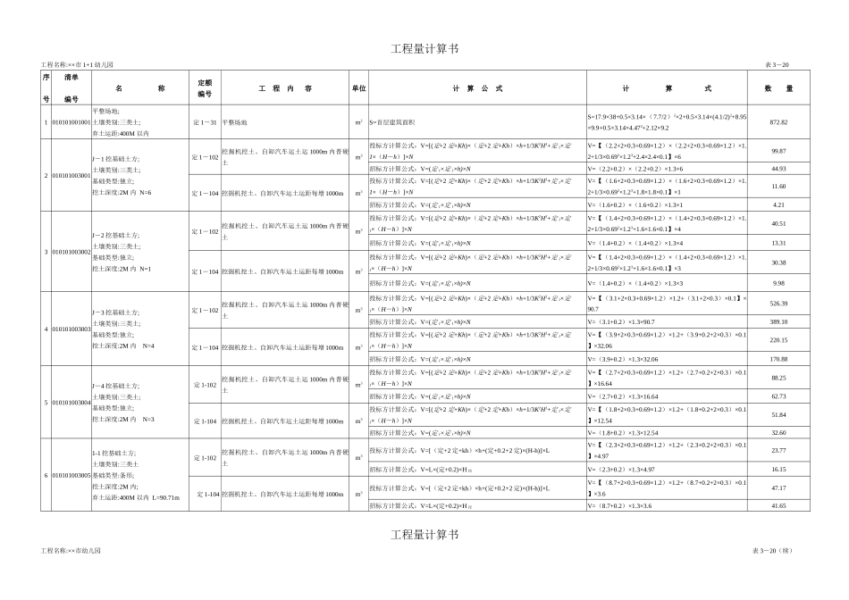 幼儿园建设项目工程量计算例子_第2页
