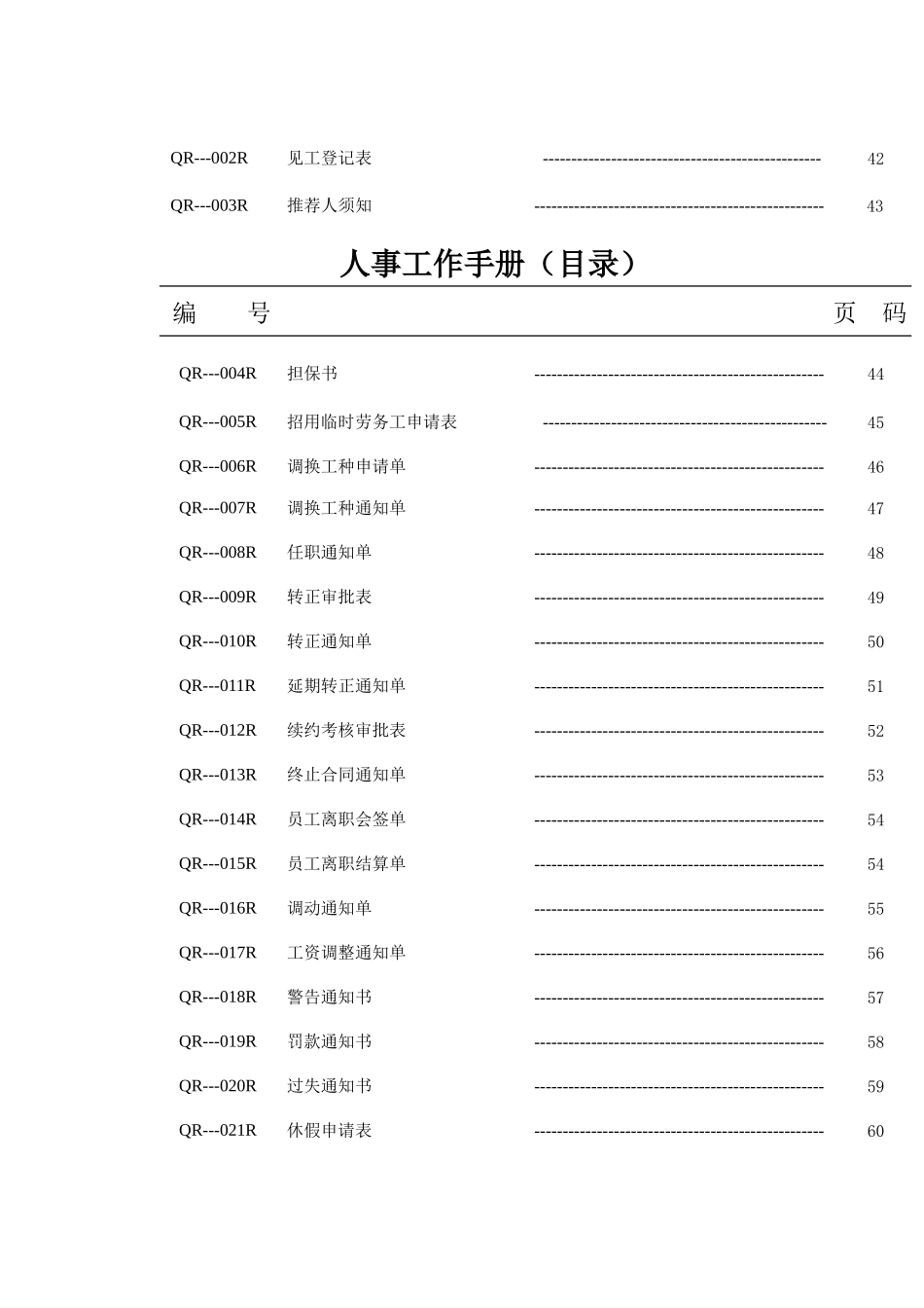 中海物业管理（深圳）有限公司人事手册_第2页