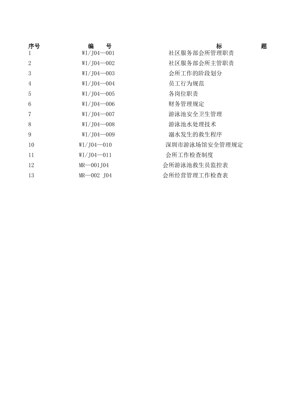 中海物业管理有限公司物业会所管理手册_第2页
