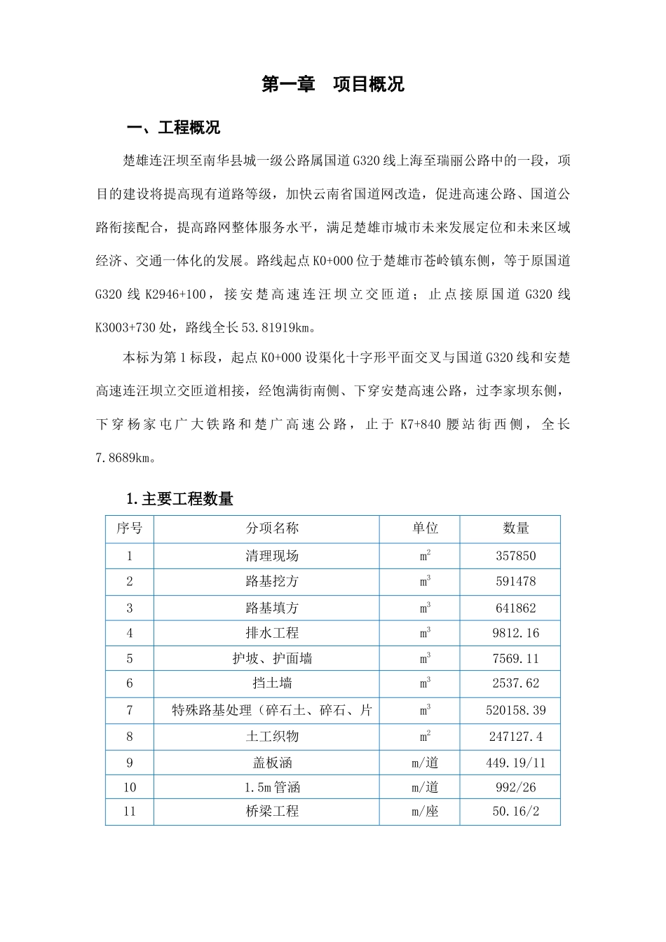 中铁五局楚雄连汪坝至南华县城一级公路项目管理策划书_第3页