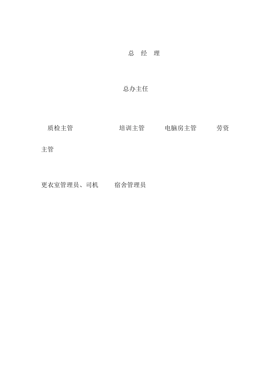 中实物业管理有限公司总经理办公室工作手册_第2页