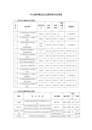 中心教师教改及主要科研项目清单