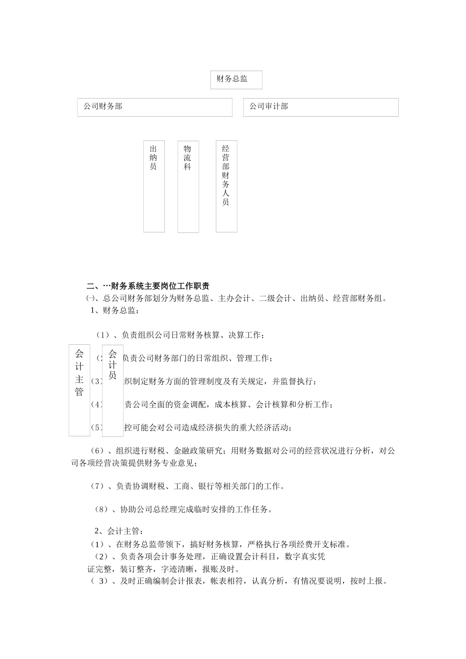 有限公司管理制度梳理_第3页